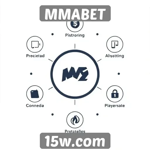 Experiência do usuário na plataforma MMABET e suas funcionalidades